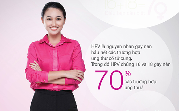 Hãy Xét Nghiệm HPV Ngay Hôm Nay để Sớm Phát Hiện Sớm Nguy Cơ Ung Thư Cổ Tử Cung